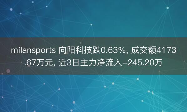 milansports 向阳科技跌0.63%， 成交额4173.67万元， 近3日主力净流入-245.20万